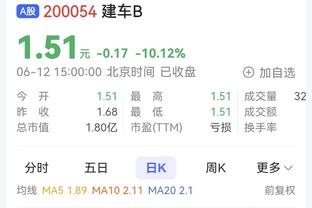 高开低头！拉塞尔14中7得到20分1板7助1断 上半场17分